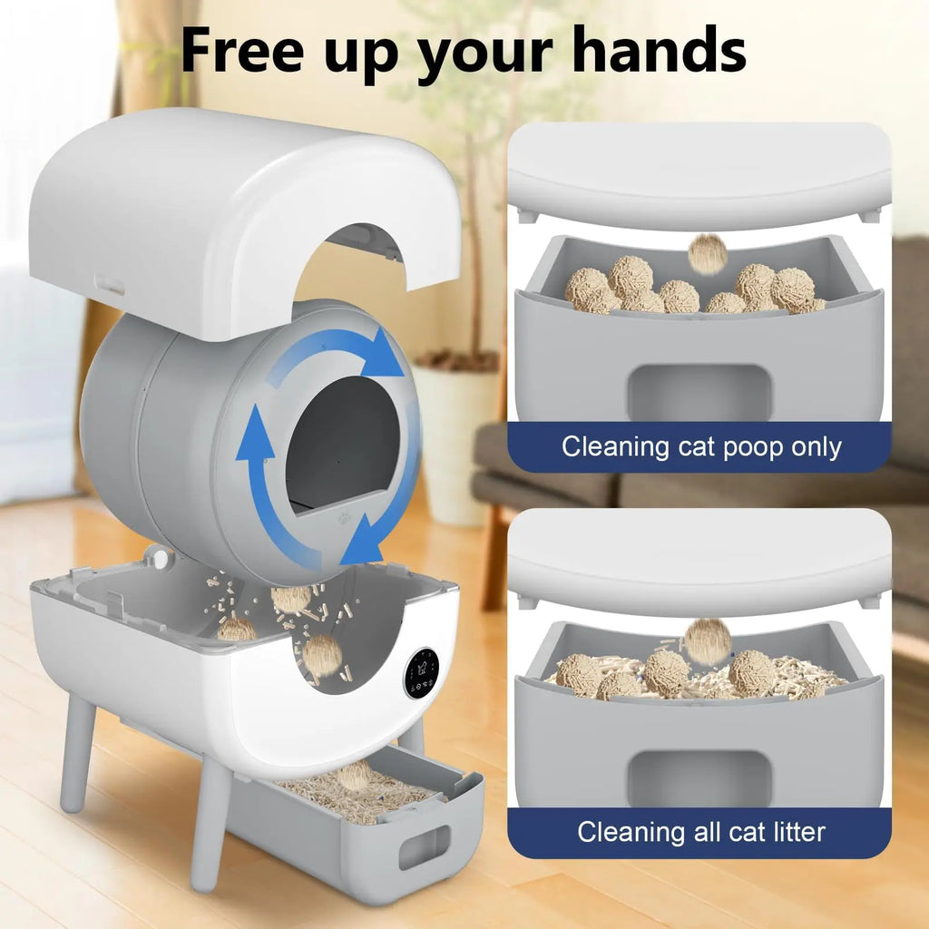 Smart Self Cleaning Cat Litter Box,