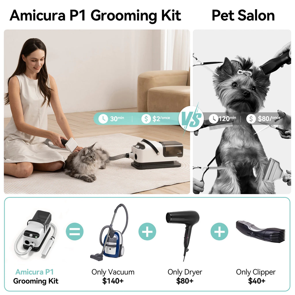 Pet Grooming Set Adjustable Speed and Temperature, 5 Proven Care Tools Dog Clipper