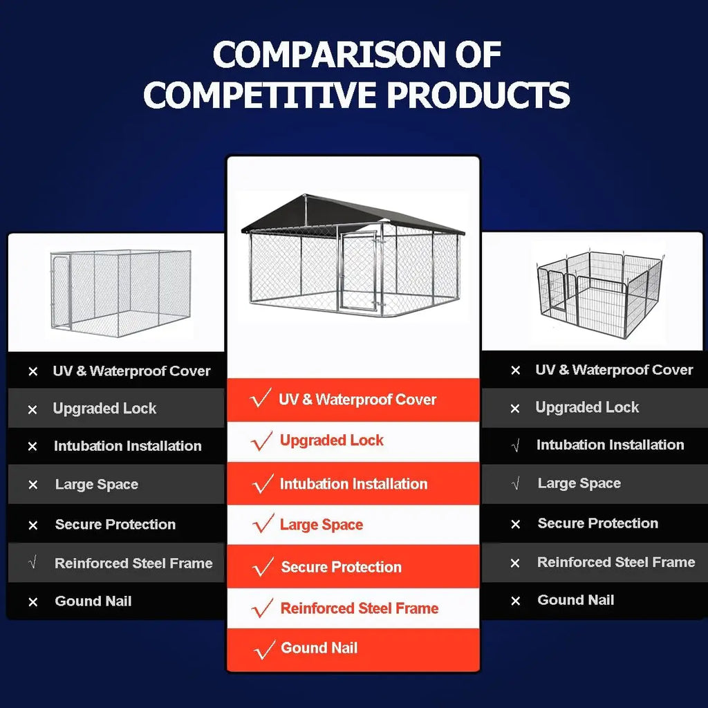 Outdoor Dog Kennel Heavy Duty Cage