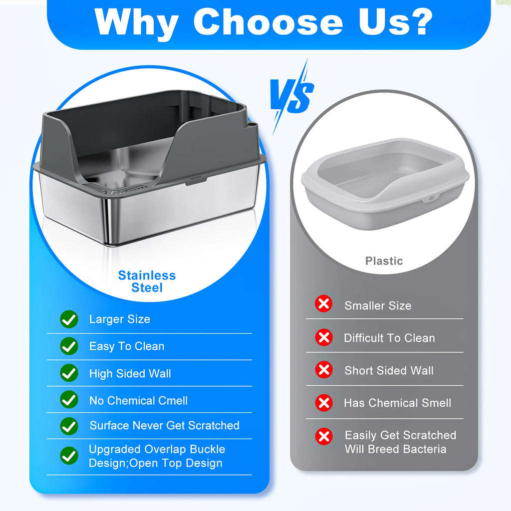 Stainless Steel Cat Litter Box,
