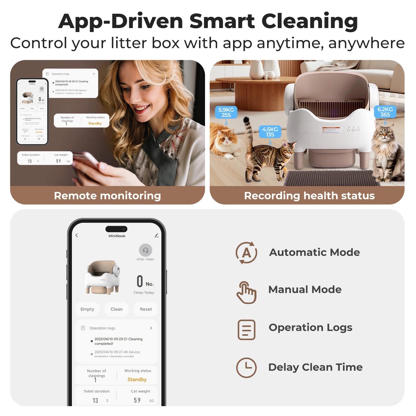 Self Cleaning Litter Box, Automatic Cat Litter Box