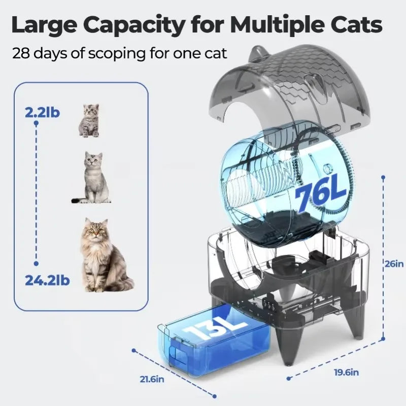 Automatic Cat Litter Box Extra Large Self Cleaning